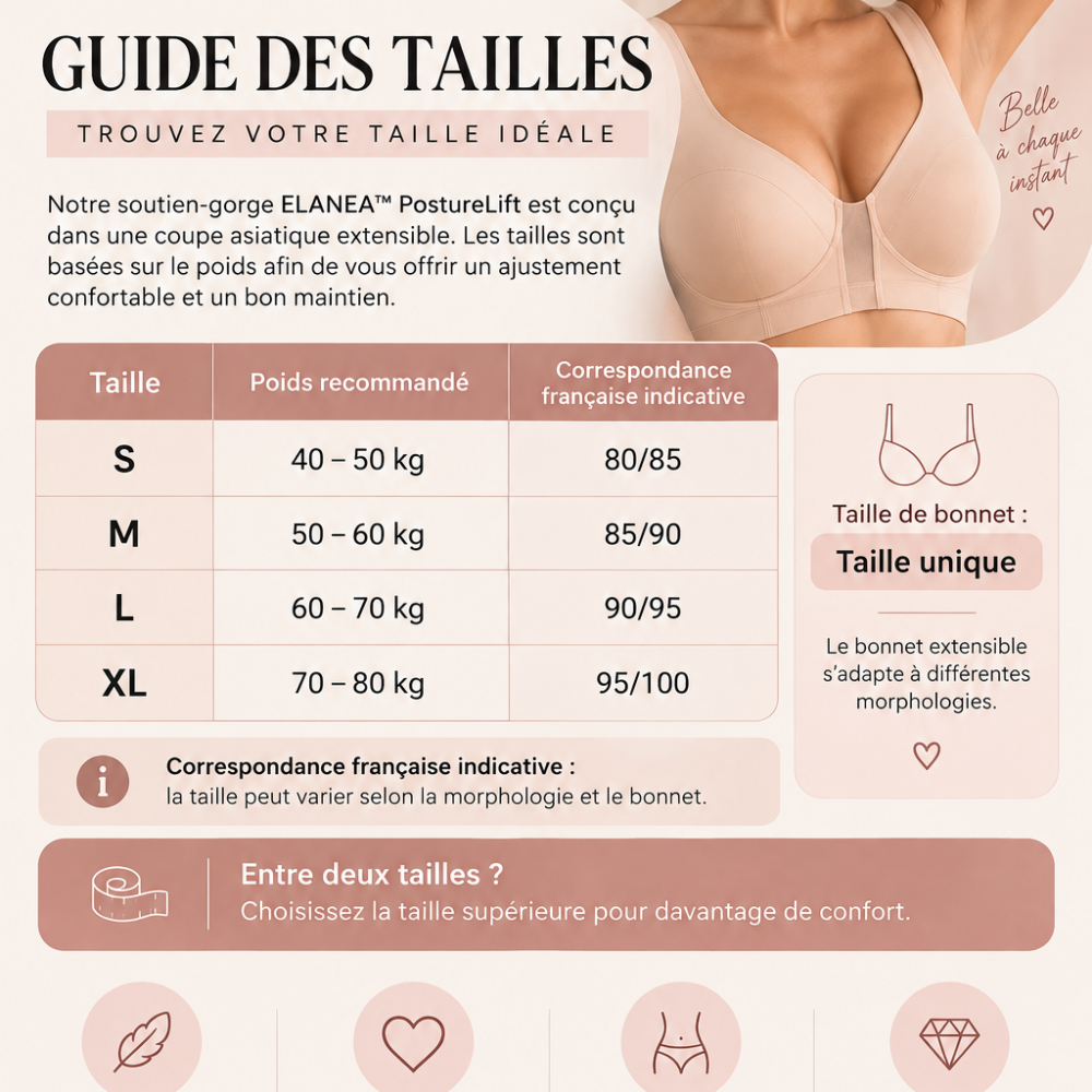 ELANEA™ PostureLift | Soutien-gorge sculptant sans armatures